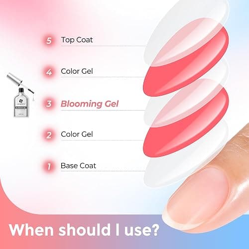 Luckyfairy Blooming Gel Nail Polish Clear: 15ml Nail Blooming Gel Uv Led Blossom Nail Art Accessories Stuff for Spreading Effects, Marble Watercolor Halloween Floral Print Nails Art Design Magic Gift thumbnail 8