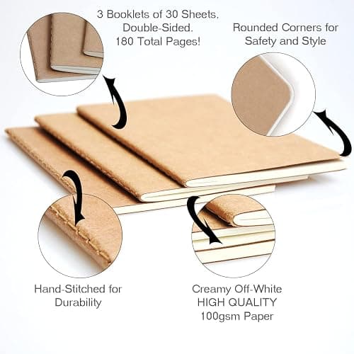 Wanderings Assorted Blank/Lined/Dotted Regular Size Travelers Notebook Inserts | 4.25" x 8.25"/11cm x 21cm | 100gsm Paper /180 pages | Travelers Notebook Refills for Journals, Diaries, Planners thumbnail 4