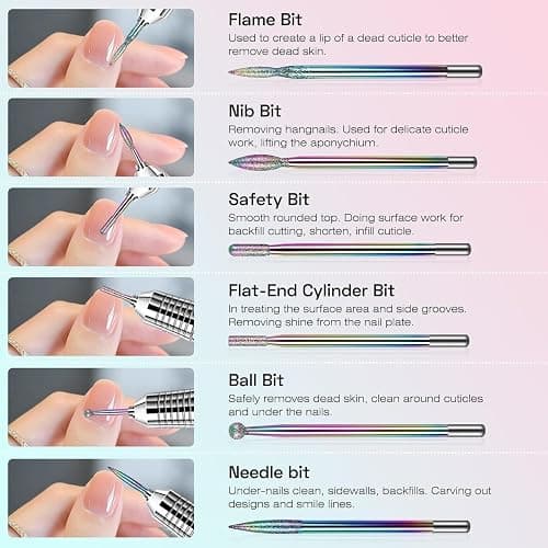 nail bits thumbnail 4