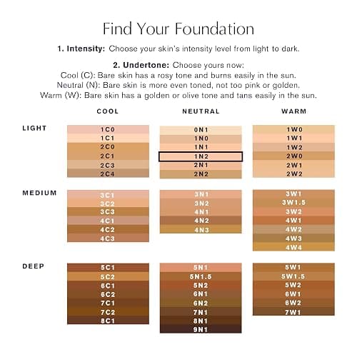 Estée Lauder Double Wear Stay-in-Place Foundation Makeup | Long-Wear Matte Foundation, 1 Fl Oz thumbnail 6