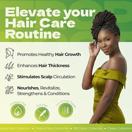 Bronner Brothers Tropical Roots Black Castor, OIL, Rosemary, 5 Fl Oz thumbnail 3