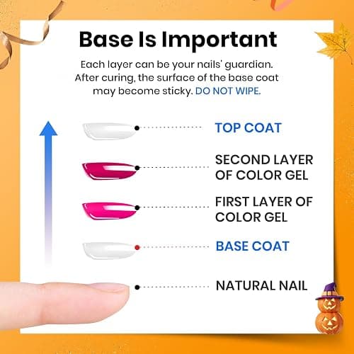 Beetles 2 Pcs 15ml No Wipe Gel Top Coat and Base Coat Set - Shine Finish and Long Lasting, Soak Off LED Nail Lamp Gel Base Top Coat Finish Nail Art Design Manicure Gifts for Women thumbnail 6