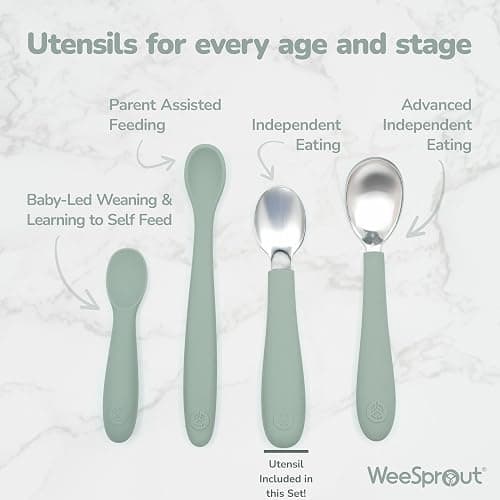 WeeSprout Toddler Utensils, 3 Forks & 3 Spoons, 18/8 Stainless Steel & Food Grade Silicone, Thick Easy-Grip Handles, Perfect Length For New Self Feeders, Gentle On Gums & Teeth, Dishwasher Safe thumbnail 5