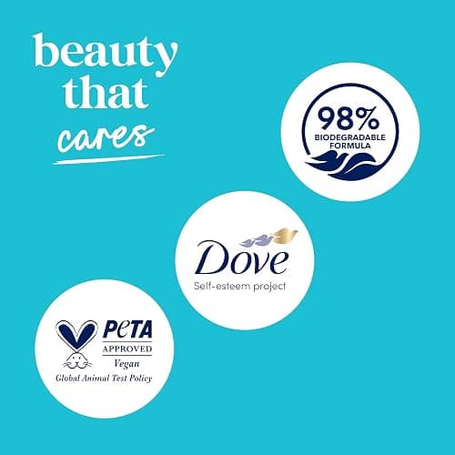 Dove Body Wash with Pump Antibacterial For All Skin Types Protects from Dryness 30.6 oz thumbnail 12
