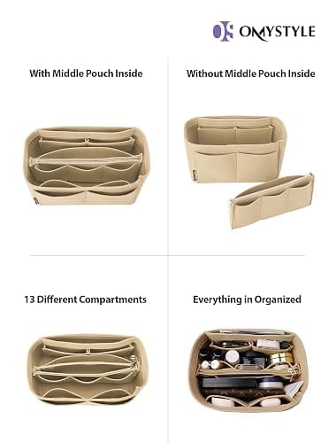 OMYSTYLE Purse Organizer Insert, Felt Tote Bag Organizer Insert with 5 Sizes, Handbag Dividers for Inside Purse, Compatible with Longchamp, Neverful, Speedy and More thumbnail 4