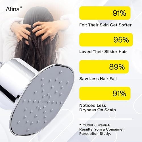 Afina Filtered Shower Head - Water Softener Showerhead with KDF-55 Filter for Hard Water - High Pressure Rain Fall Experience - Universal Fit (Chrome) thumbnail 2