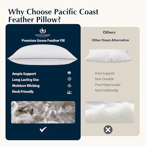 Pacific Coast Pillows Queen Size Set of 2, Goose Feather and Down Pillow for Sleeping, Hotel Collection Bed Pillows for Side Sleepers and Back Sleeper thumbnail 9