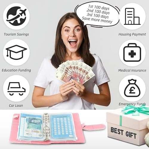 2 in 1 Budget Planner, A6 Money Saving Wallet with 7 Savings Challenge Trackers, Budget Binder with 12 Cash Envelopes and 12 Expense Sheets, Cash Stuffing Money Organiser Book for Travel Diary, Pink thumbnail 9