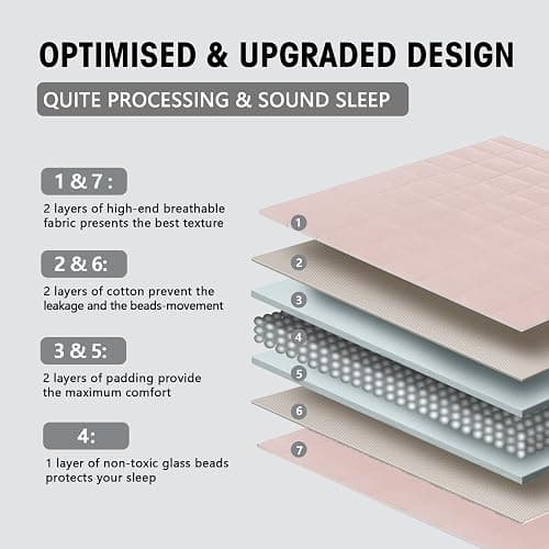 yescool Weighted Blanket for Adults (20 lbs, 60” x 80”, Pink) Cooling Heavy Blanket for Sleeping Perfect for 190-210 lbs, Queen Size Breathable Blanket with Premium Glass Bead, Machine Washable thumbnail 7