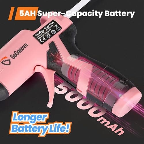 Cordless Hot Glue Gun, GoGonova 15s Fast Preheating 5Ah Built-in Battery Hot Melt Glue Gun, Smart Power-Off, Kit with 25 Pcs Premium Mini Glue Sticks and USB-C Charging Port (Pink) thumbnail 3