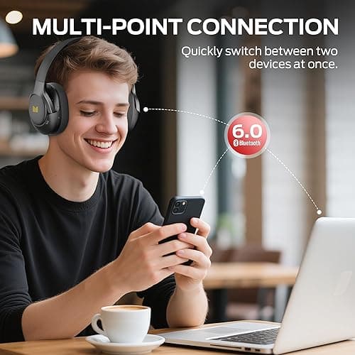 Monster Persona 5th Hybrid Active Noise Cancelling Headphones, Wireless Over-Ear Headphones with Deep Bass Sound, Bluetooth 6.0, 70H Playtime, Foldable Comfort Headphone for Travel/Work/Home thumbnail 9