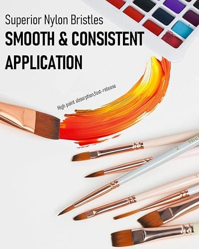 Nicpro 12pcs Artist Paint Brush Set, Aesthetic Pastel Paintbrushes Craft Paint Brushes for Acrylic Painting, Oil, Watercolor, Gouache, Tempera, Face, Body, Art Supplies for Artists and Beginners thumbnail 2