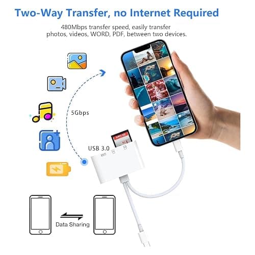 USB SD Card Reader SD Card Reader for iPhone, MBODMI USB-C & Lightning Dual Port Connectors,Digital Camera Adapter to iPhone USB C, Memory Card Reader Supports SD/Micro SD/USB 3.0 No App Required thumbnail 4
