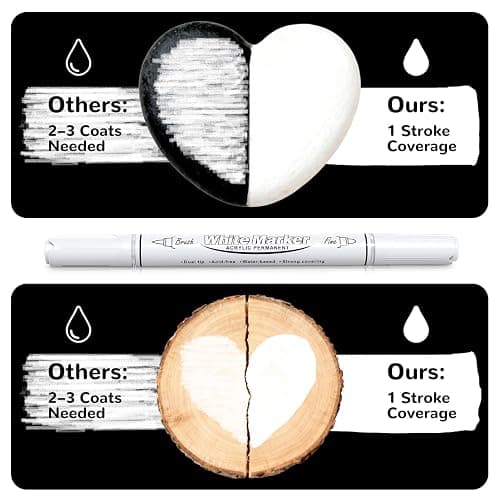 Guangna Dual Tip White Acrylic Paint Markers, Brush & Fine Tip, Direct Liquid Ink System White Permanent Pens for Fabric, Plastic, Rock Painting, Wood, Glass, Ceramic, Canvas, Stone, DIY Crafts thumbnail 6