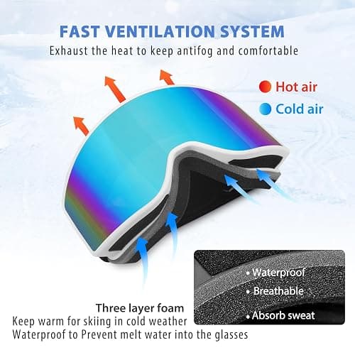 EXP VISION Ski/Snowboard Goggles Parent-child Snow Goggles Over Glasses for Men, Women Youth Kids thumbnail 4