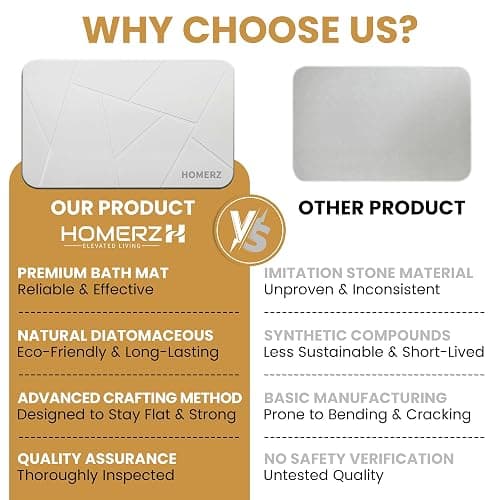 Homerz Stone Bath Mat – Premium Diatomaceous Earth Bath Mat, Rock Absorbent Bath Mats for Bathroom, Modern Stone Drying Mat, Shower Mat Outside Shower, Tapetes para Baño 23.6"x15.3" thumbnail 7