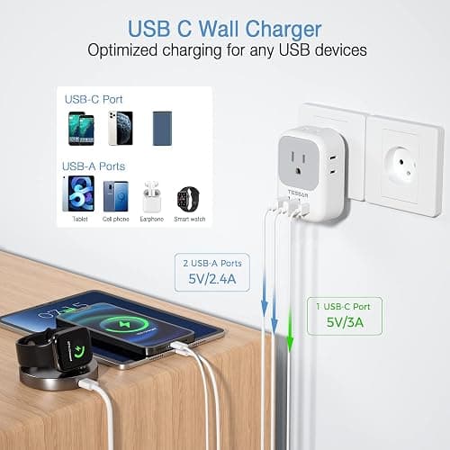 TESSAN US to Israel Plug Adapter, Type H Travel Adaptor | 4 American Outlets,3 USB Charger (1 USB‑C), Ideal for Jerusalem thumbnail 4
