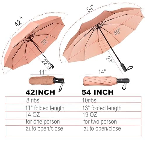 SIEPASA Windproof Travel Compact Umbrella-Automatic Umbrellas for Rain-Compact Folding Umbrella, Travel Umbrella Compact, Small Portable Windproof Umbrellas for Men Women Teenage.(Pink) thumbnail 3