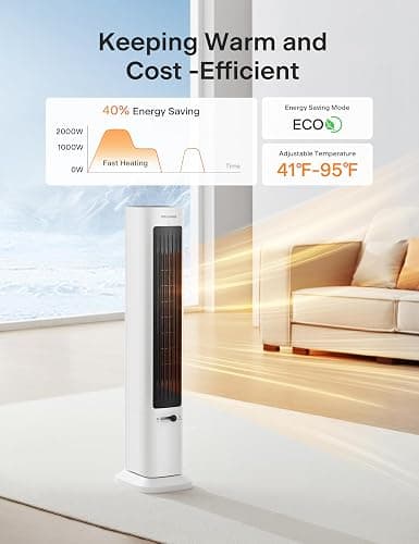 PELONIS Oscillating Tower Fan and Heater Combo with Remote Control - Heater Fan Combo for Indoor Use – 3 Fan and 2Heater Speeds, 12-HR Timer, ECO Mode, Tip Over and Overheat Protection, White thumbnail 5