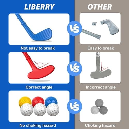Liberry Toddler Golf Set for 2 3 4 Years Old Boys Girls, Upgraded Kids Golf Clubs Set with Cart, Putting Mat, Outdoor Indoor Sports Toy Birthday Gift, Blue thumbnail 3