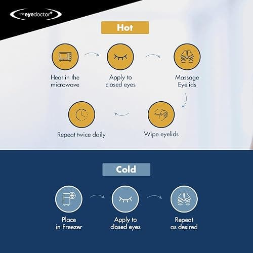 The Eye Doctor Hot Compress for Eye - Helps Dry Eye & Blepharitis - Reusable Eye Mask - Heated Eye Mask for Dry Eyes - Warm Compress for Dry Eyes - Heated Eye Mask for Stye thumbnail 5