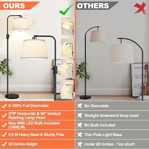 【Upgraded】 Dimmable Floor Lamp, 1000 Lumens LED Edison Bulb Included, Arc Floor Lamps for Living Room Modern Standing Lamp with Linen Shade, Tall Lamp for Bedroom Office Dining Room- Black thumbnail 2