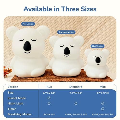 Breathing Pal 'Kyle'- Mindfulness Breathing Light, Guided Visual Meditation Breathing Light, Anxiety Relief Items for Calm Down Corner/Meditation/Sleep for Adult&Kid thumbnail 7