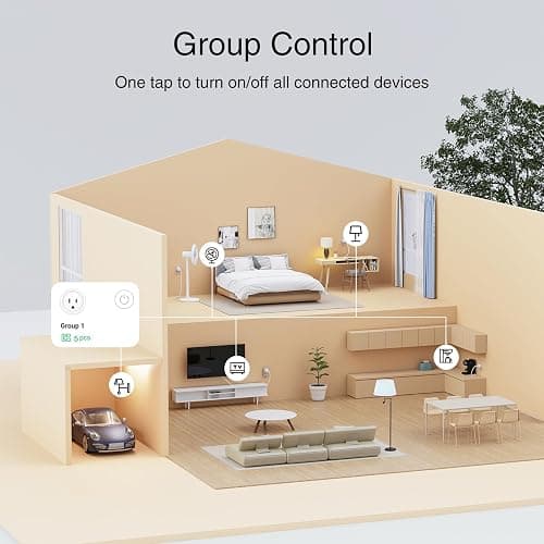 GHome Smart Plug, WiFi Smart Plugs Work with Alexa and Google Home, Smart Outlet Timer with APP Remote Control, 2.4GHz Wi-Fi Only, No Hub Required, ETL FCC Listed, White thumbnail 7