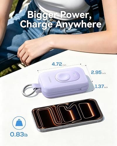RORRY CharmGo Portable Charger, 20000mAh PD 30W Portable Charger Power Bank | Built-in Cables, Fast Charging Keychain Portable Battery Pack, Travel Essentials for iPhone, Apple Watch, iPad thumbnail 6