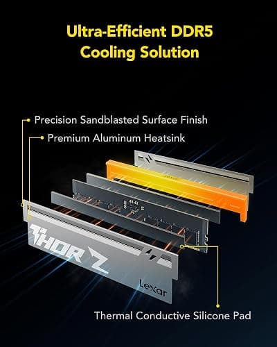 Lexar Thor Z Series RGB DDR5 RAM 32GB Kit (2x16GB) 6000 MHz, DRAM 288-Pin UDIMM Desktop, PC High-Performance Gaming Computer Memory for Intel XMP 3.0/AMD Expo, PMIC/On-die ECC/1.35V thumbnail 6