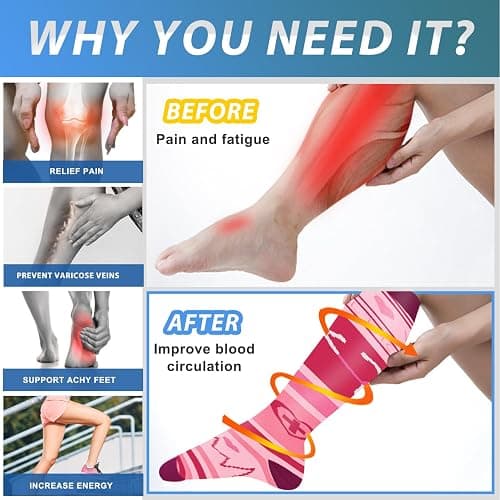 Aoliks Medical Compression Socks for Women & Men, Support Knee High Socks for Running,Nurses,Travel thumbnail 2