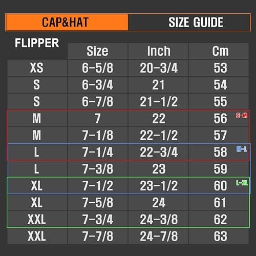 Flipper 3D Glossy American Flag Snapback Hat – Flat Brim Adjustable Baseball Cap for Men & Women, Patriotic USA Trucker Hat thumbnail 6