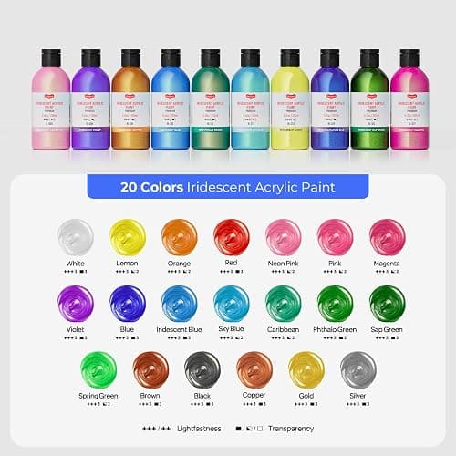 Smallbudi Iridescent Acrylic Paint Set, 20 Colors Bulk Color Shifting Paint | 250ml/8.45oz Large Bottles Fluid Painting Medium, Non Toxic Pearlescent Chameleon Craft Paint for Canvas Rocks Wood Crafts thumbnail 7