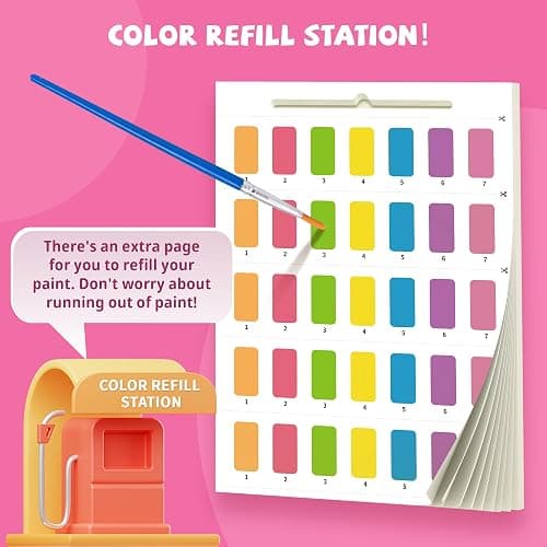 3PCS Paint With Water Books for Kids 20 Page Each,Unicorn Mermaid & Dinosaur Watercolor Paint Book Set for Kid,Toddlers Color Coloring Painting Drawing Set,Mess Free Toys Gifts for Kid Age 3 4 5 6 7 8 thumbnail 4