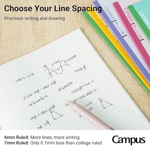 KOKUYO Composition Notebooks, 5 Pack Campus Semi-B5 Comp Book with A 7mm Ruled, 30 Sheets, Classic School Lined Notebook, Journal Notebook for Women Work Study Note Taking (NO-3CANx5) thumbnail 3