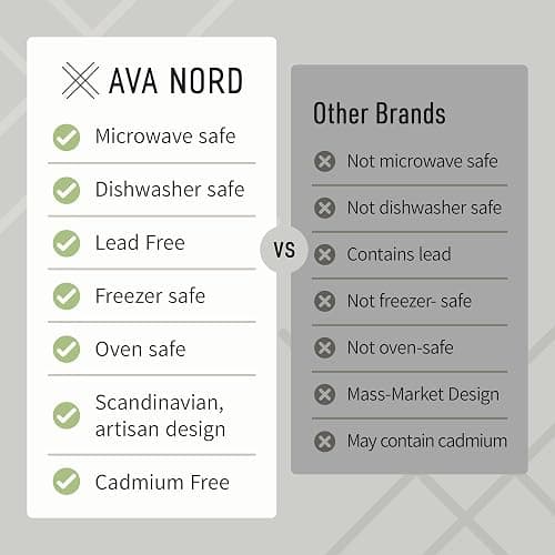Ava Nord Ceramic Coffee Mugs Set of 4 | 12 oz Stoneware Coffee Cups | Lead-Free, Non-Toxic | Microwave and Dishwasher Safe | Comfortable Handle | Aesthetic Nordic Design for Tea and Latte | Sage Ash thumbnail 4