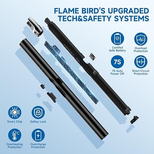 TOPKAY 2 Packs Electric Candle Lighters, Windproof Flameless USB Rechargeable Plasma Arc Long Lighter for Grill Firework Kitchen.Gifts for Women Mom Men Wife Sister. thumbnail 3