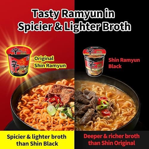 Nongshim Shin Ramyun Cup of Noodles, Spicy Signature Korean Instant Ramyun, Rich Beef Flavored Broth, Quick and Easy, Microwaveable Cup, 2.64 oz (Pack of 6) thumbnail 6