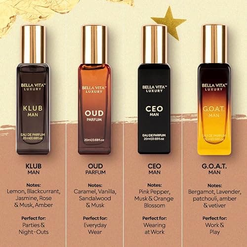 Bella Vita Luxury Long Lasting Perfume Gift Set for Man | 4x20ml | Gifts for Men | Woody, Citrusy, Oud, Premium Fragrance Scent | KLUB, OUD, CEO, G.O.A.T thumbnail 2