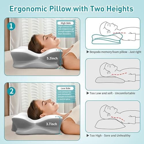 Cervical Neck Pillow for Pain Relief - Ergonomic Side Sleeper Pillow for Neck Support, Cooling Memory Foam Pillows for Sleeping, Contour Pillow Orthopedic Bed Pillow for Back Stomach Sleepers thumbnail 6