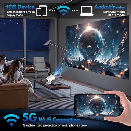 Mini Beamer, 1080P 4K Support 180°Dreh Tragbarer Streaming-Projektor, Klein Videoprojektor Unterstützt 2.4/5G Dual WiFi und Bluetooth 5.0,mit Android und IOS Smart Beamer Doppelsteuerung mit Maus,Weiß thumbnail 6