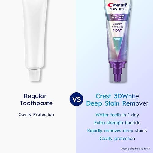 Crest 3D White Deep Stain Remover Toothpaste, Teeth whitening for Adults, 3.1oz, 2 Pack, Sensitivity Safe, Enamel Repair, Cavity Protection, Fluoride Toothpaste, Travel Size Toiletries thumbnail 4