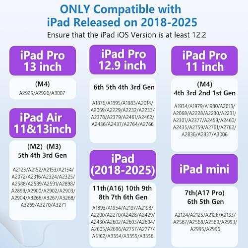 iPad Pencil with Magnetic&5 Extra Tips,USB-C Faster Charge,Stylus Pen Compatible with iPad 6-11th/A16,Air M3/M2/3-5th,Pro M4/11/12.9/13inch,Mini 5th-7th/A17Pro (White) thumbnail 2
