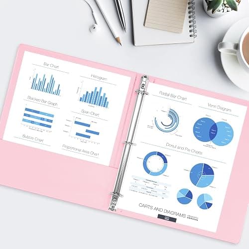 1-inch 3 Ring Binder with 2 Interior Pockets, 1'' Basic Binders Holds US Letter Size 8.5'' x 11'' Paper - Versatile Binders for Office, Home, and School Use, 6 Pack (Pink) - Pink thumbnail 2