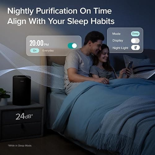 LEVOIT Air Purifier for Home Bedroom, Smart WiFi Alexa Control, AHAM VERIFIDE, 3-in-1 Filter with HEPA Sleep Mode for Allergies, Pollutants, Smoke, Dust, Core 200S-P, Black thumbnail 3