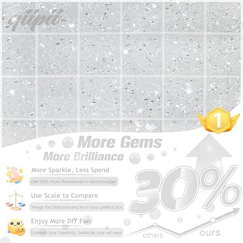 qiipii Transparent Clear Resin Rhinestones w B7000 Jewelry Glue for Bedazzling Crafting 2mm-6mm Flatback Jelly Stones Diamonds Gems Crystals Charms for Nails Face Eyes Makeup Tumblers Crafts Clothes thumbnail 2
