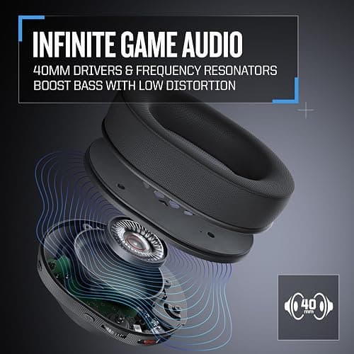 RIG 800 PRO HS Wireless Gaming Headset & Multi-Function Base Station for PlayStation PS4, PS5, PC, Mac, USB - Up to 60 Hour Battery thumbnail 3