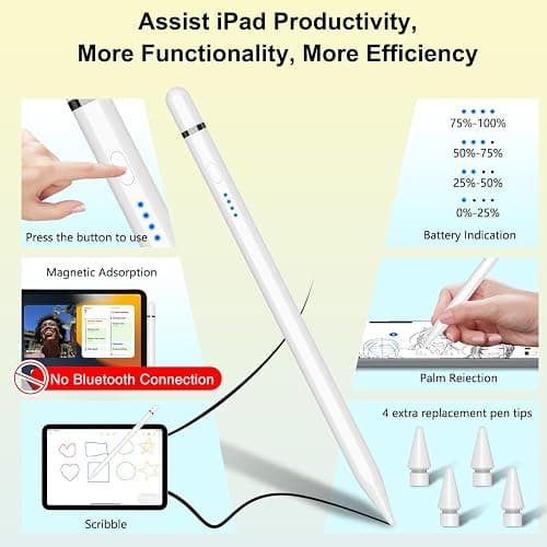 Pencil 1st Generation for iPad (2026-2018), iPad Pencil USB C Fast Charging | Tilt Sensitivity and Palm Rejection, Compatible with iPad 6-10/A16, Pro M4/M5/11",12.9", Mini 5-7, Air 3-5/M2/M3/M4 (White) thumbnail 2