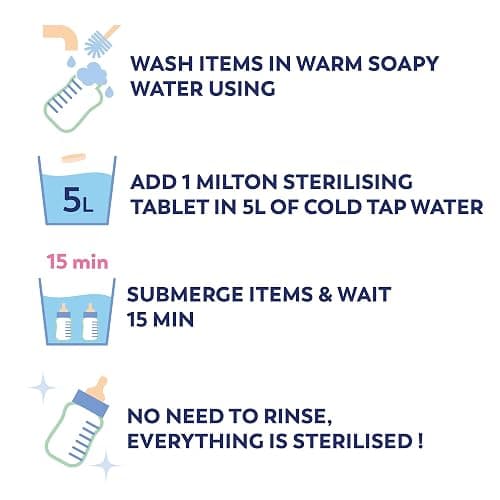 Milton Cold Water Steriliser (White), Packaging may vary - Cold water sterilise thumbnail 4