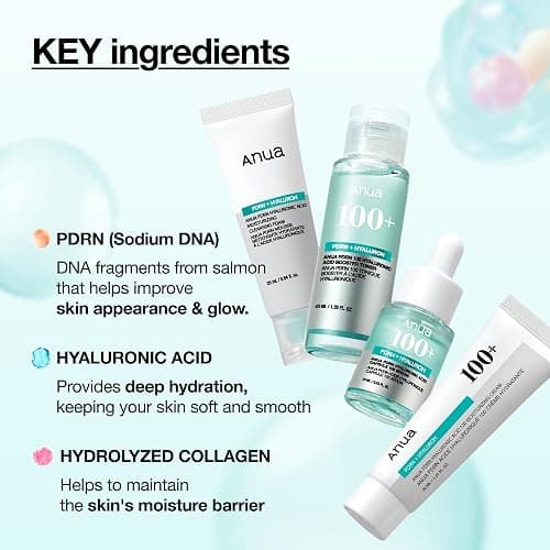 Anua Salmon DNA PDRN Glow Essential Starter Kit | Hyaluronic Acid Skincare Set, Glass Skin Routine with Firming & Hydrating Cleanser, Toner, Serum & Cream, Korean Skincare thumbnail 4
